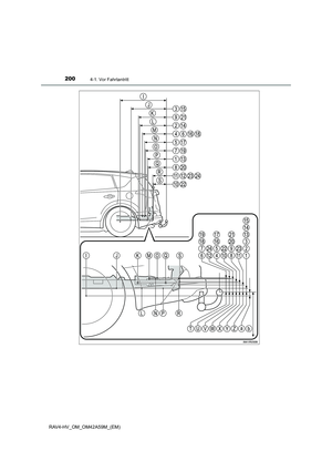 Page 200