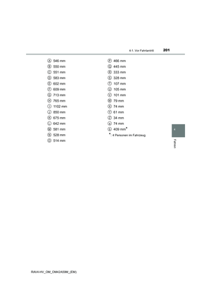 Page 201
