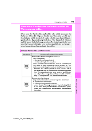 Page 449