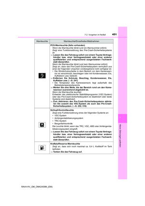 Page 451