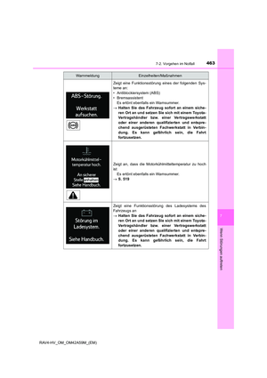 Page 463