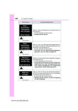 Page 464