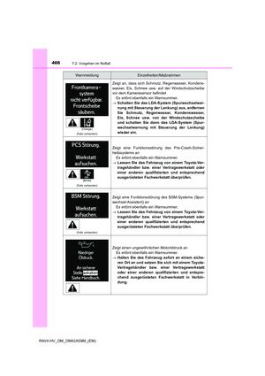Page 466