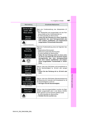 Page 467