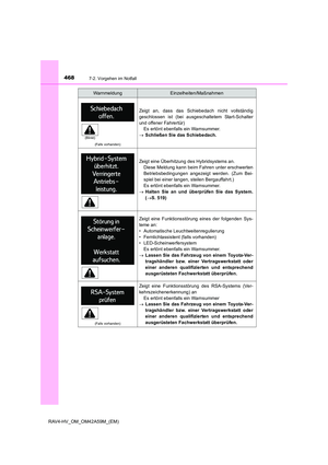 Page 468