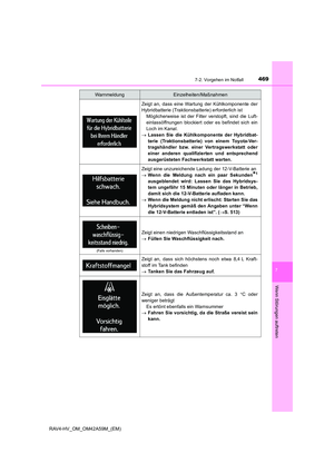 Page 469