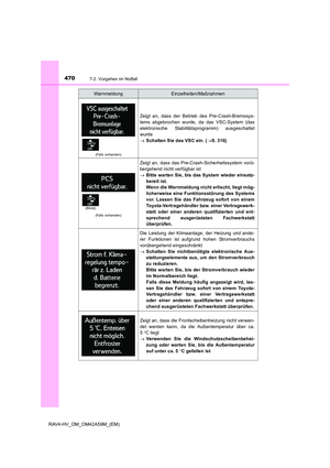 Page 470