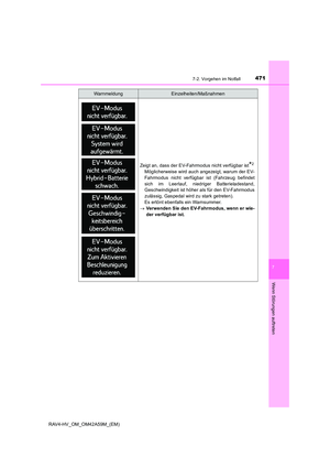 Page 471