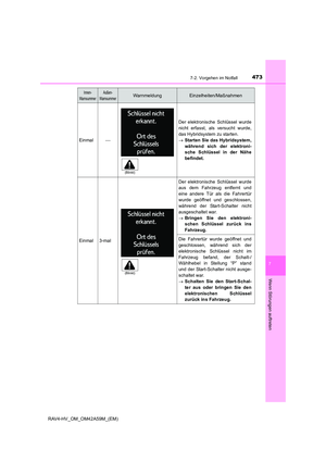Page 473
