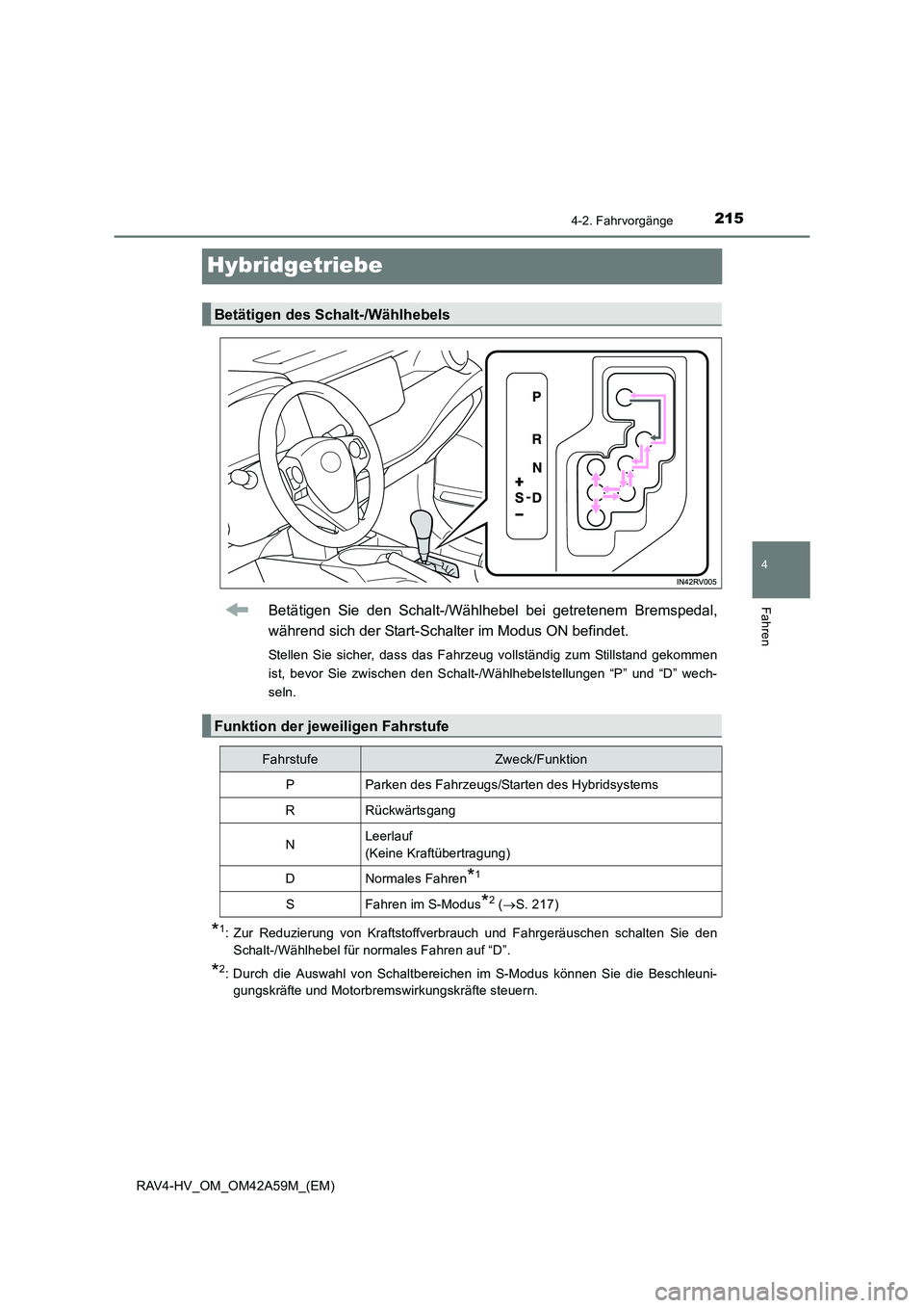 TOYOTA RAV4 HYBRID 2015  Betriebsanleitungen (in German) 215
4
4-2. Fahrvorgänge
Fahren
RAV4-HV_OM_OM42A59M_(EM)
Hybridgetriebe
Betätigen Sie den Schalt-/Wählhebel bei getretenem Bremspedal,
während sich der Start-Schalter im Modus ON befindet.
Stellen 