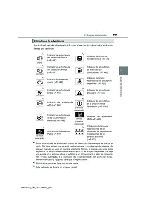 Page 101