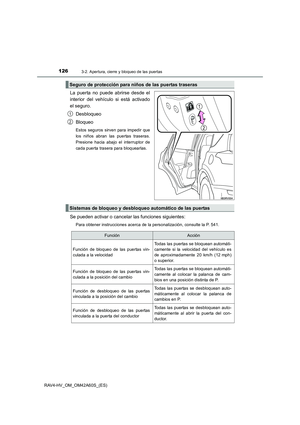 Page 126