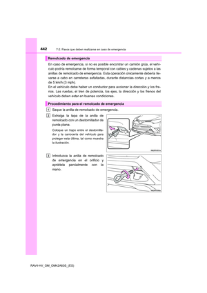 Page 442