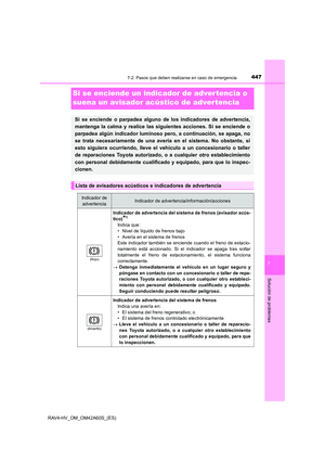 Page 447
