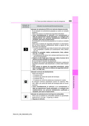 Page 449