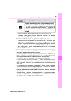 Page 451