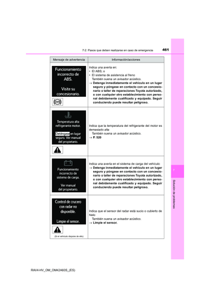 Page 461