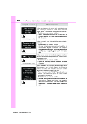 Page 462