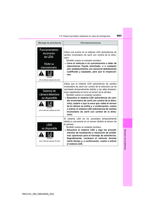 Page 463