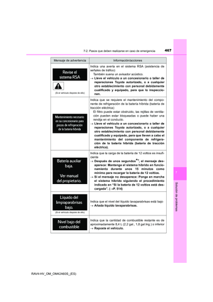 Page 467