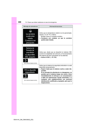 Page 468