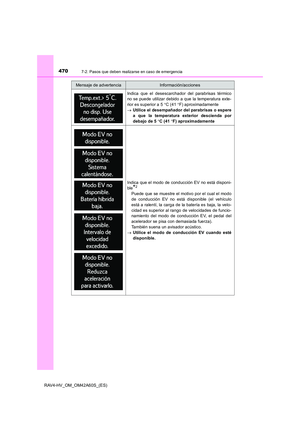 Page 470