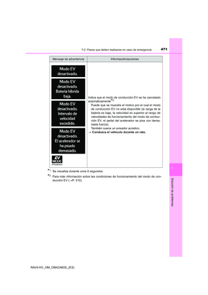 Page 471