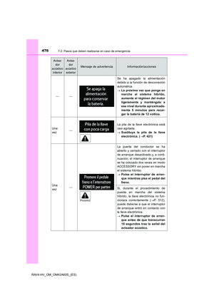 Page 476