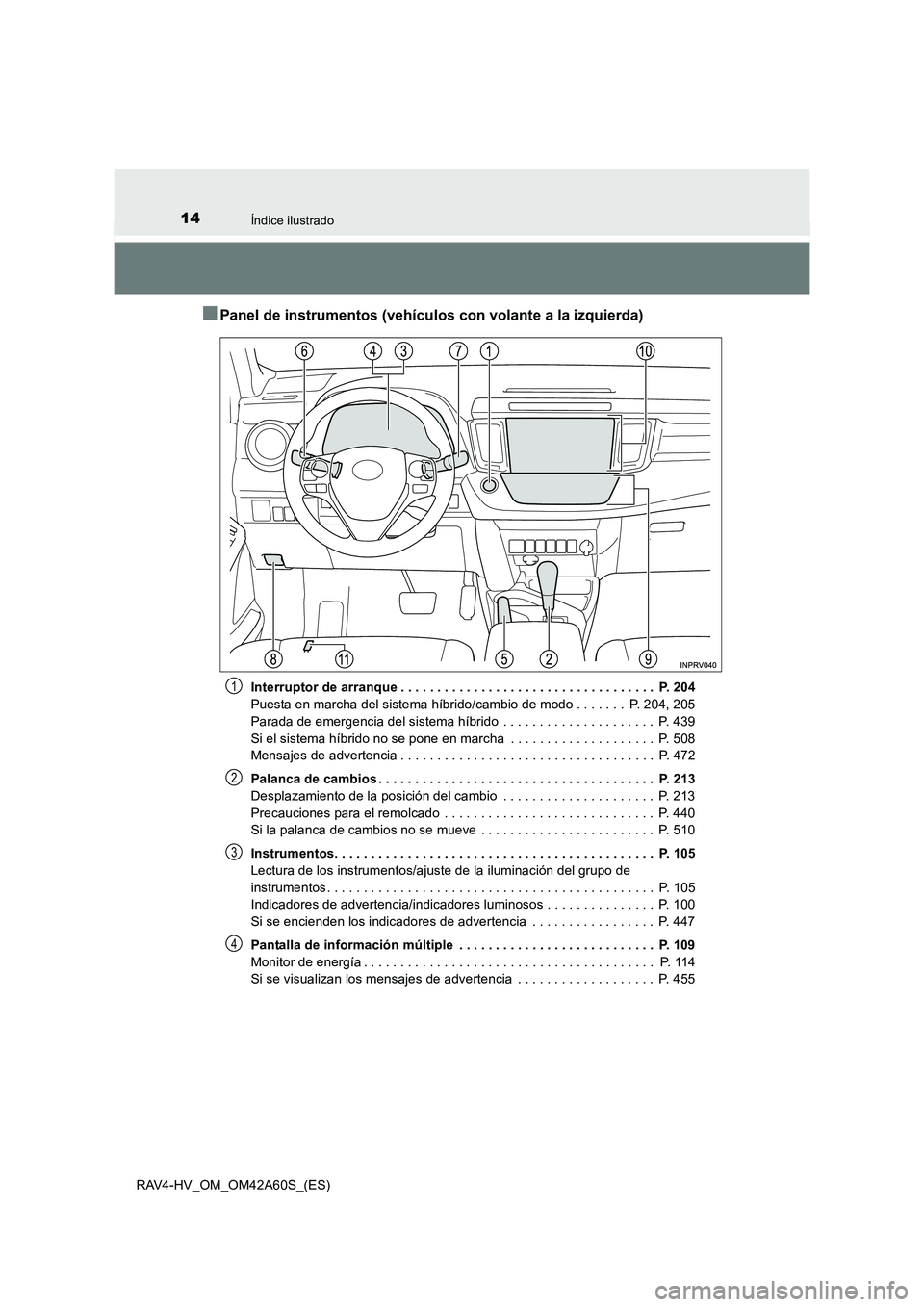 TOYOTA RAV4 HYBRID 2016 Manual del propietario (in Spanish) 14Índice ilustrado
RAV4-HV_OM_OM42A60S_(ES)
■Panel de instrumentos (vehículos con volante a la izquierda)
Interruptor de arranque . . . . . . . . . . . . . . . . . . . . . . . . . . . . . . . . . TOYOTA RAV4 HYBRID 2016 Manual del propietario (in Spanish) 14Índice ilustrado
RAV4-HV_OM_OM42A60S_(ES)
■Panel de instrumentos (vehículos con volante a la izquierda)
Interruptor de arranque . . . . . . . . . . . . . . . . . . . . . . . . . . . . . . . . .