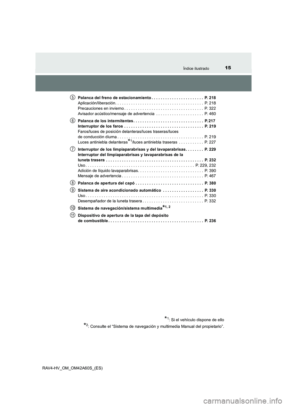 TOYOTA RAV4 HYBRID 2016 Manual del propietario (in Spanish) 15Índice ilustrado
RAV4-HV_OM_OM42A60S_(ES)Palanca del freno de estacionamiento . . . . . . . . . . . . . . . . . . . . . . . P. 218
Aplicación/liberación. . . . . . . . . . . . . . . . . . . . . TOYOTA RAV4 HYBRID 2016 Manual del propietario (in Spanish) 15Índice ilustrado
RAV4-HV_OM_OM42A60S_(ES)Palanca del freno de estacionamiento . . . . . . . . . . . . . . . . . . . . . . . P. 218
Aplicación/liberación. . . . . . . . . . . . . . . . . . . . .