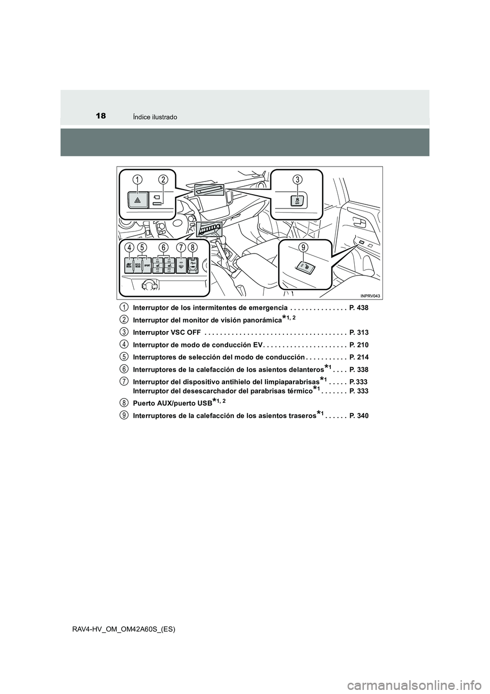 TOYOTA RAV4 HYBRID 2016  Manual del propietario (in Spanish) 18Índice ilustrado
RAV4-HV_OM_OM42A60S_(ES)Interruptor de los intermitentes de emergencia  . . . . . . . . . . . . . . .  P. 438
Interruptor del monitor de visión panorámica
*1, 2
Interruptor VSC O