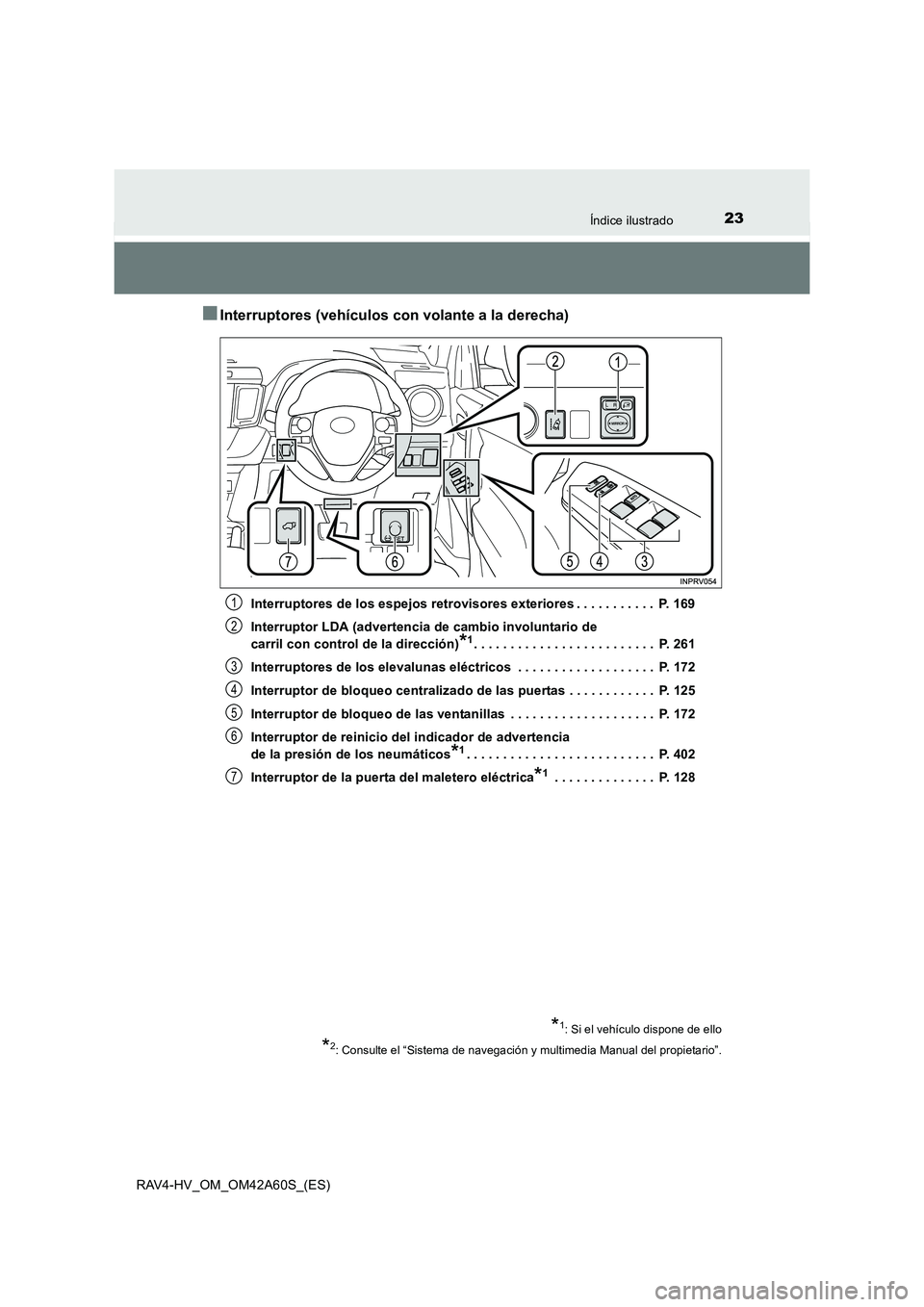 TOYOTA RAV4 HYBRID 2016  Manual del propietario (in Spanish) 23Índice ilustrado
RAV4-HV_OM_OM42A60S_(ES)
■Interruptores (vehículos con volante a la derecha)
Interruptores de los espejos retrovisores exteriores . . . . . . . . . . .  P. 169
Interruptor LDA (