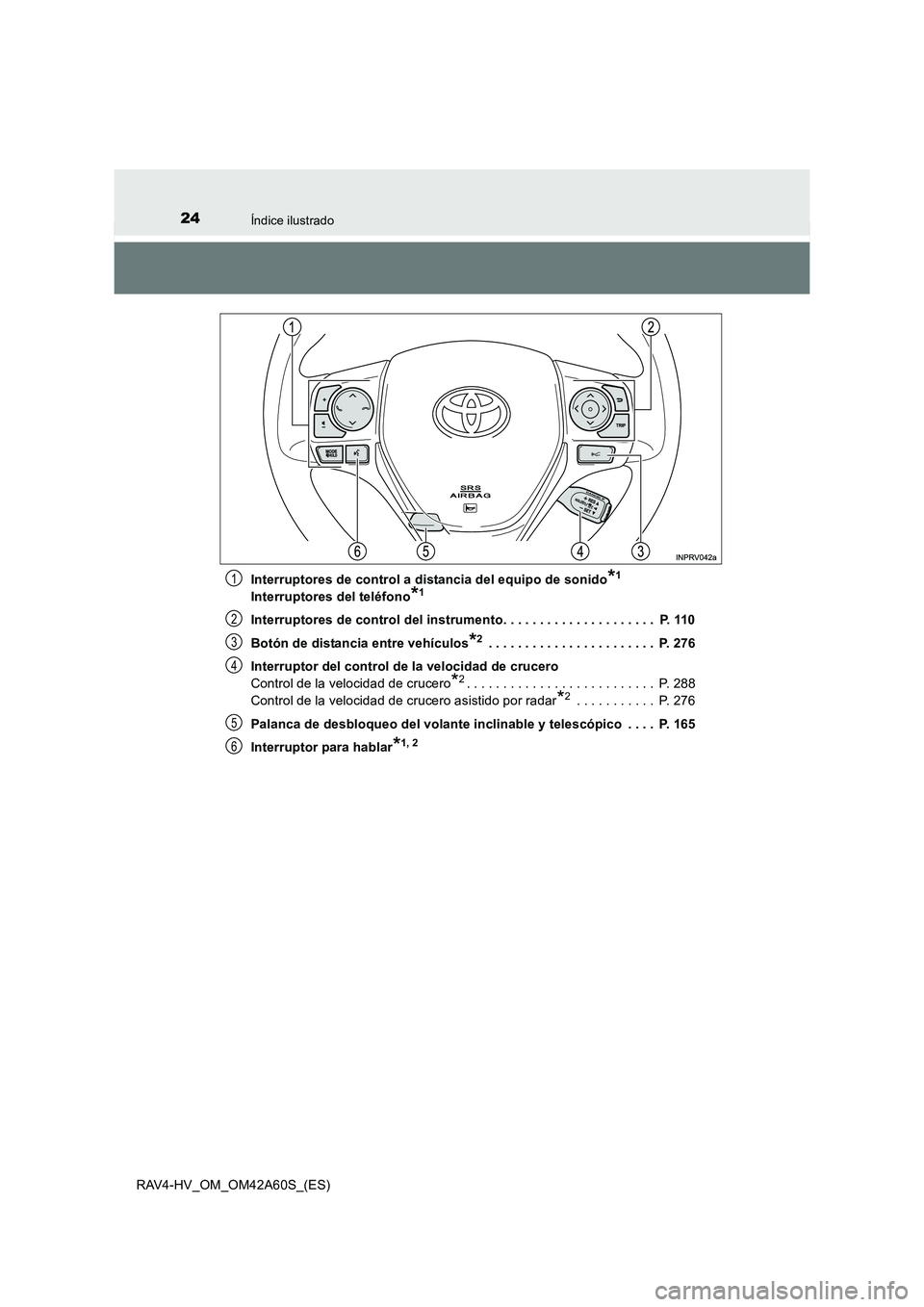 TOYOTA RAV4 HYBRID 2016  Manual del propietario (in Spanish) 24Índice ilustrado
RAV4-HV_OM_OM42A60S_(ES)Interruptores de control a distancia del equipo de sonido
*1 
Interruptores del teléfono*1
Interruptores de control del instrumento. . . . . . . . . . . . 