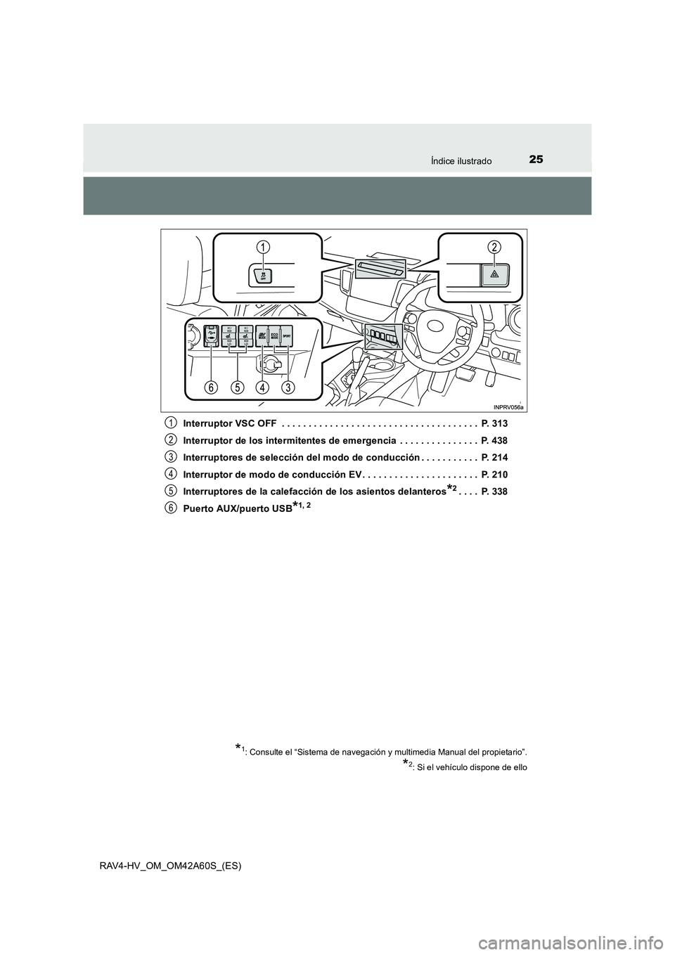 TOYOTA RAV4 HYBRID 2016  Manual del propietario (in Spanish) 25Índice ilustrado
RAV4-HV_OM_OM42A60S_(ES)Interruptor VSC OFF  . . . . . . . . . . . . . . . . . . . . . . . . . . . . . . . . . . . . .  P. 313
Interruptor de los intermitentes de emergencia  . . .