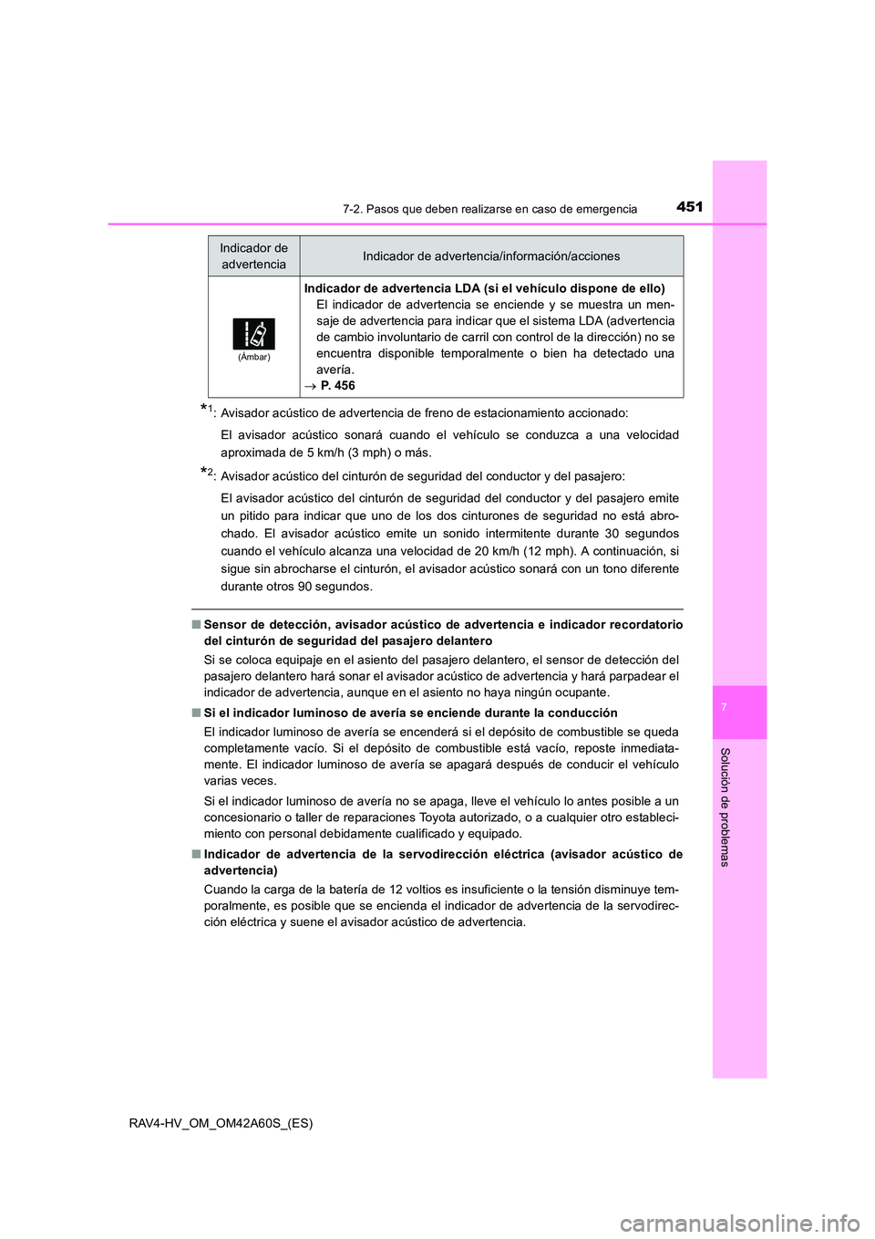 TOYOTA RAV4 HYBRID 2016  Manual del propietario (in Spanish) 4517-2. Pasos que deben realizarse en caso de emergencia
RAV4-HV_OM_OM42A60S_(ES)
7
Solución de problemas
*1: Avisador acústico de advertencia de freno de estacionamiento accionado:El avisador acús