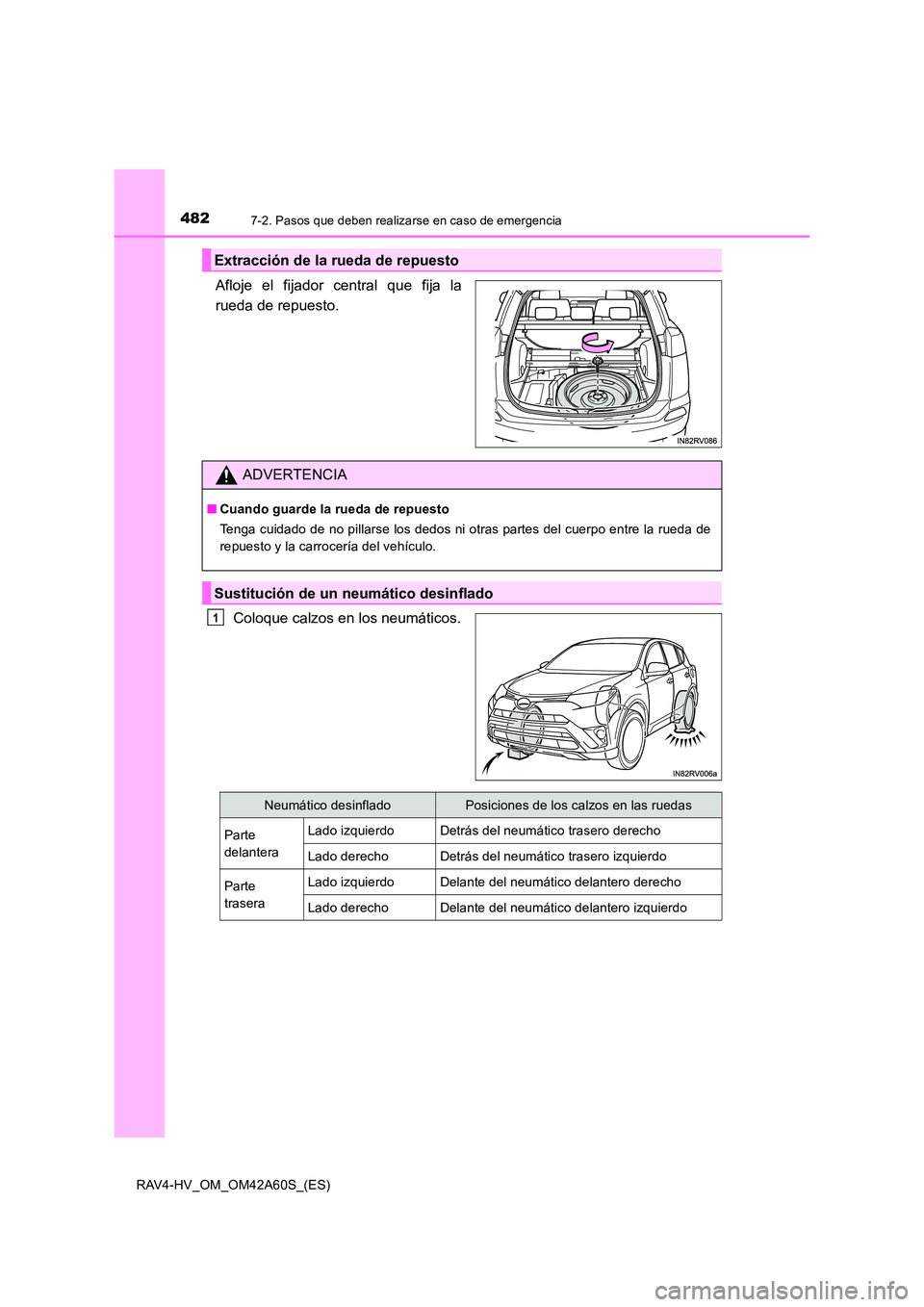 TOYOTA RAV4 HYBRID 2016  Manual del propietario (in Spanish) 4827-2. Pasos que deben realizarse en caso de emergencia
RAV4-HV_OM_OM42A60S_(ES)
Afloje el fijador central que fija la
rueda de repuesto.Coloque calzos en los neumáticos.
Extracción de la rueda de 