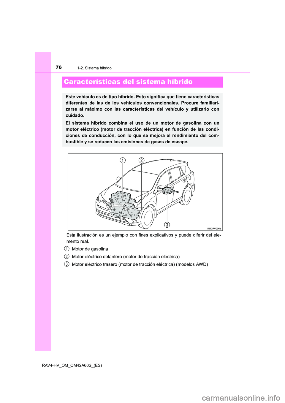 TOYOTA RAV4 HYBRID 2016  Manual del propietario (in Spanish) 761-2. Sistema híbrido
RAV4-HV_OM_OM42A60S_(ES)
Características del sistema híbrido
Esta ilustración es un ejemplo con fines explicativos y puede diferir del ele-
mento real.
Motor de gasolina
Mot