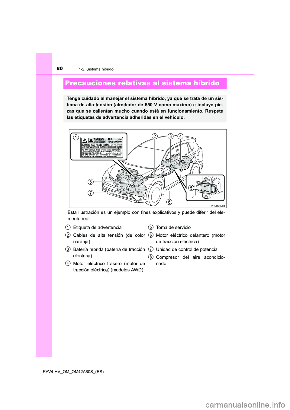 TOYOTA RAV4 HYBRID 2016  Manual del propietario (in Spanish) 801-2. Sistema híbrido
RAV4-HV_OM_OM42A60S_(ES)
Precauciones relativas al sistema híbrido
Esta ilustración es un ejemplo con fines explicativos y puede diferir del ele-
mento real.
Tenga cuidado al