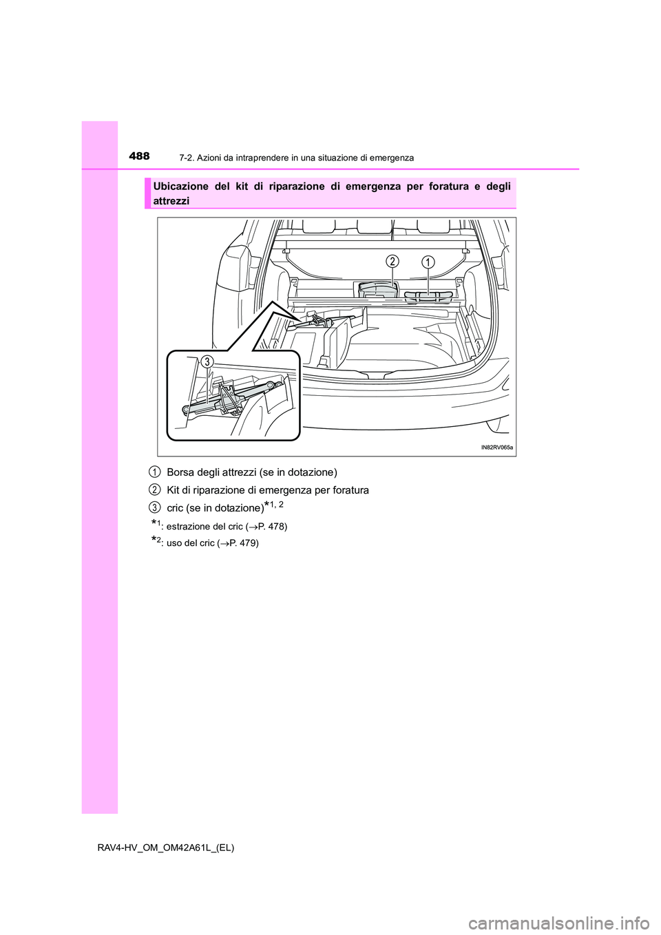TOYOTA RAV4 HYBRID 2015  Manuale duso (in Italian) 4887-2. Azioni da intraprendere in una situazione di emergenza
RAV4-HV_OM_OM42A61L_(EL)
Borsa degli attrezzi (se in dotazione)
Kit di riparazione di emergenza per foratura
cric (se in dotazione)
*1, 2