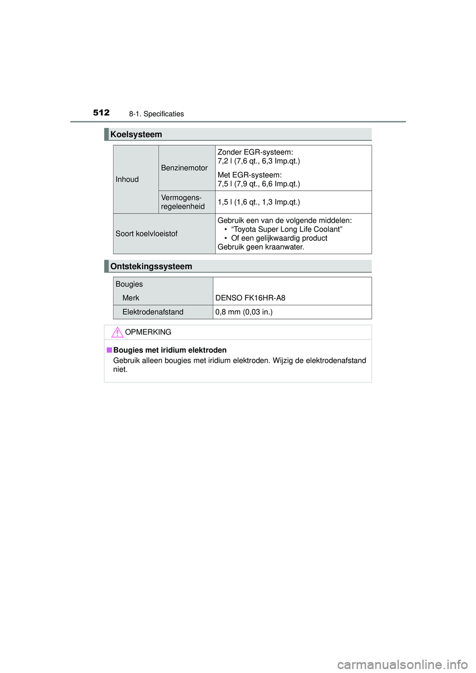 TOYOTA RAV4 HYBRID 2016  Instructieboekje (in Dutch) 5128-1. Specificaties
RAV4-HV_OM_OM42A57E_(EE)
Koelsysteem
Inhoud
Benzinemotor
Zonder EGR-systeem:
7,2 l (7,6 qt., 6,3 Imp.qt.)
Met EGR-systeem:
7,5 l (7,9 qt., 6,6 Imp.qt.)
Vermogens-
regeleenheid1,5