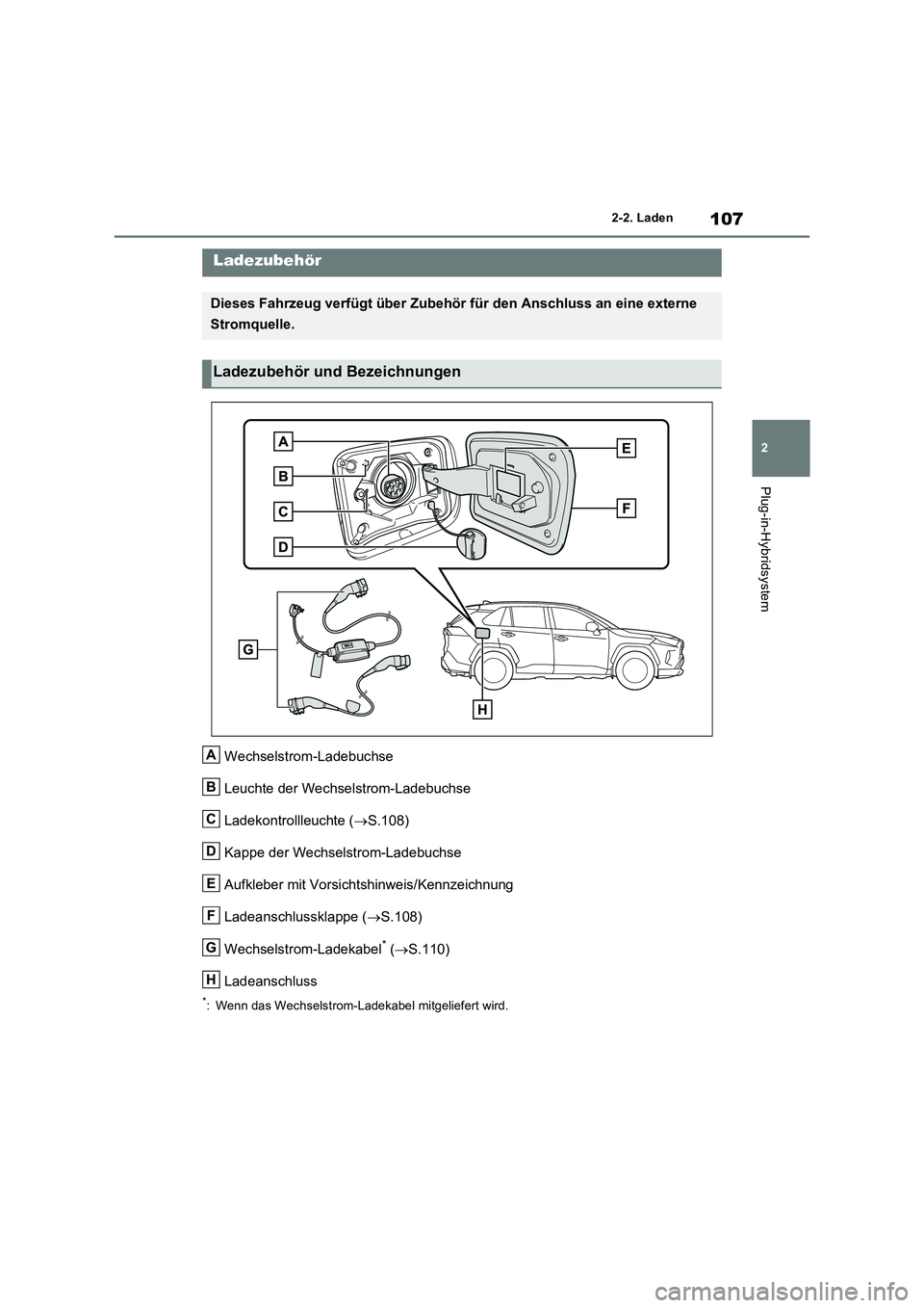 TOYOTA RAV4 PLUG-IN HYBRID 2023  Betriebsanleitungen (in German) 107
2 
2-2. Laden
Plug-in-Hybridsystem
2-2.Lade n
Wechselstrom-Ladebuchse 
Leuchte der Wechselstrom-Ladebuchse 
Ladekontrollleuchte ( S.108) 
Kappe der Wechselstrom-Ladebuchse
Aufkleber mit Vorsich