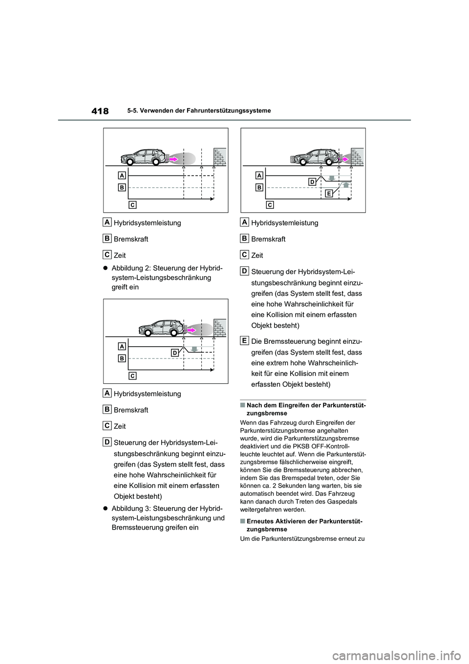 TOYOTA RAV4 PLUG-IN HYBRID 2023 Betriebsanleitungen (in German) 4185-5. Verwenden der Fahrunterstützungssysteme
Hybridsystemleistung
Bremskraft
Zeit
Abbildung 2: Steuerung der Hybrid-
system-Leistungsbeschränkung
greift ein
Hybridsystemleistung
Bremskraft
Ze TOYOTA RAV4 PLUG-IN HYBRID 2023 Betriebsanleitungen (in German) 4185-5. Verwenden der Fahrunterstützungssysteme
Hybridsystemleistung
Bremskraft
Zeit
Abbildung 2: Steuerung der Hybrid-
system-Leistungsbeschränkung
greift ein
Hybridsystemleistung
Bremskraft
Ze