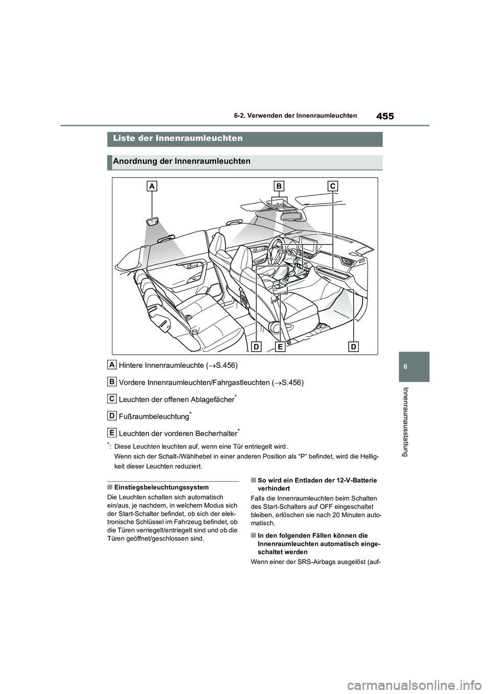 TOYOTA RAV4 PLUG-IN HYBRID 2023 Betriebsanleitungen (in German) 455
6 6-2. Verwenden der Innenraumleuchten
Innenraumausstattung
6-2.Verwenden de r In nenraumleuch ten
Hintere Innenraumleuchte (S.456)
Vordere Innenraumleuchten/Fahrgastleuchten (S.456)
Leuch TOYOTA RAV4 PLUG-IN HYBRID 2023 Betriebsanleitungen (in German) 455
6 6-2. Verwenden der Innenraumleuchten
Innenraumausstattung
6-2.Verwenden de r In nenraumleuch ten
Hintere Innenraumleuchte (S.456)
Vordere Innenraumleuchten/Fahrgastleuchten (S.456)
Leuch