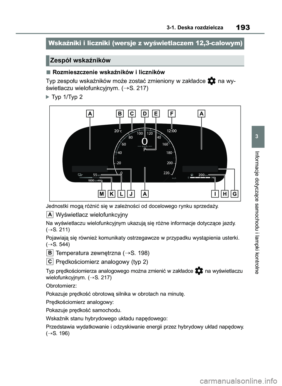 TOYOTA RAV4 PLUG-IN HYBRID 2023  Instrukcja obsługi (in Polish) Rozmieszczenie wskaêników i liczników
Typ zespo∏u wskaêników mo˝e zostaç zmieniony w zak∏adce  na wy-
Êwietlaczu wielofunkcyjnym. (
S. 217)
óTyp 1/Typ 2
Jednostki mogà ró˝niç si´ w 