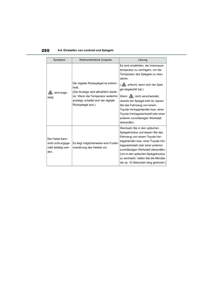 Page 252