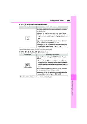 Page 527
