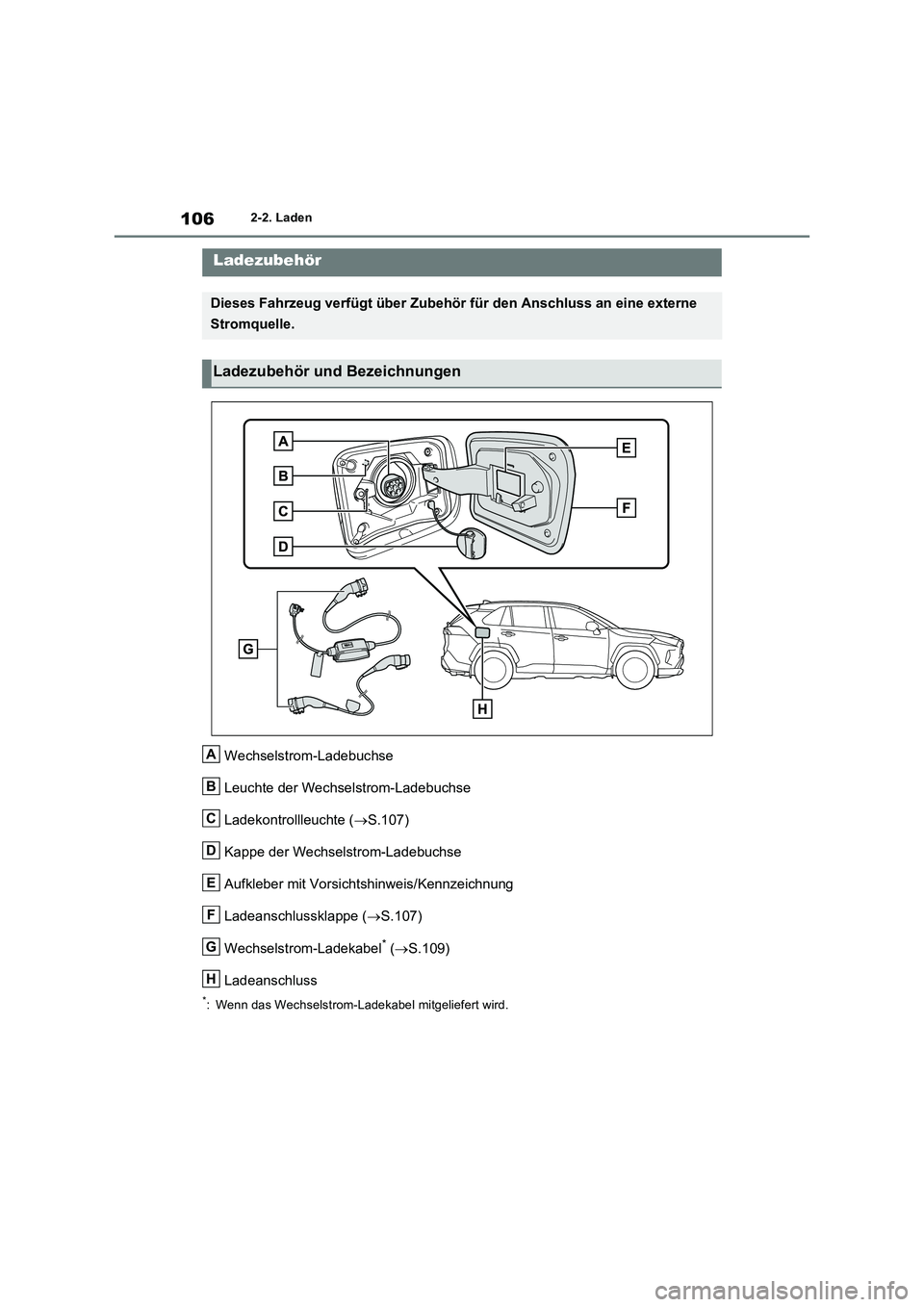 TOYOTA RAV4 PLUG-IN HYBRID 2022  Betriebsanleitungen (in German) 1062-2. Laden
2-2.Lade n
Wechselstrom-Ladebuchse 
Leuchte der Wechselstrom-Ladebuchse 
Ladekontrollleuchte ( S.107) 
Kappe der Wechselstrom-Ladebuchse
Aufkleber mit Vorsichtshinweis/Kennzeichnung
L