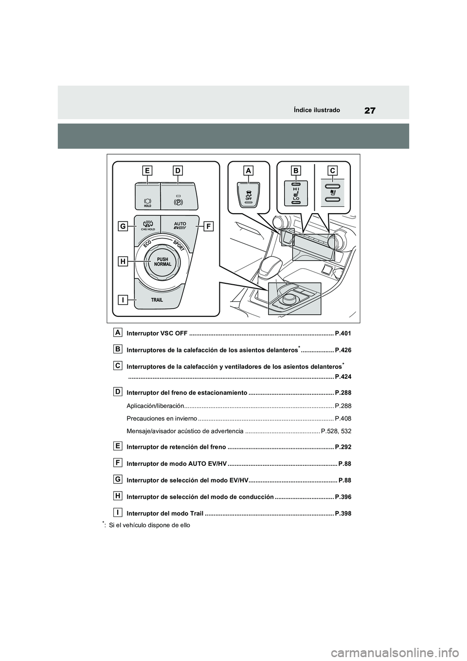 TOYOTA RAV4 PLUG-IN HYBRID 2022  Manual del propietario (in Spanish) 27Índice ilustrado
Interruptor VSC OFF ................................................................................... P.401
Interruptores de la calefacción de los asientos delanteros
*.........