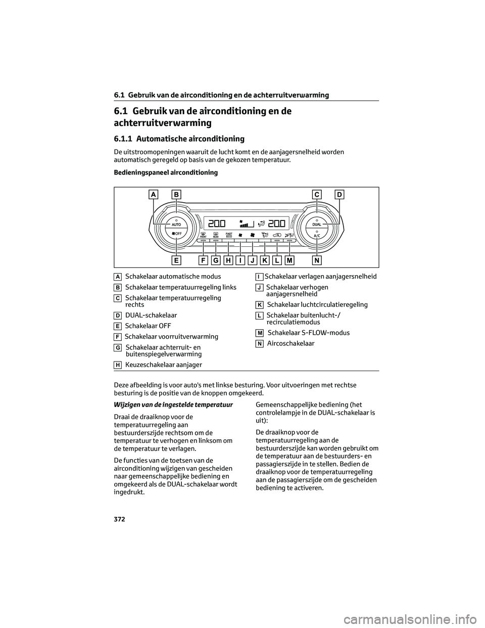 TOYOTA RAV4 PLUG-IN HYBRID 2022  Instructieboekje (in Dutch) 6.1 Gebruik van de airconditioning en de
achterruitverwarming
6.1.1 Automatische airconditioning
De uitstroomopeningen waaruit de lucht komt en de aanjagersnelheid worden
automatisch geregeld op basis