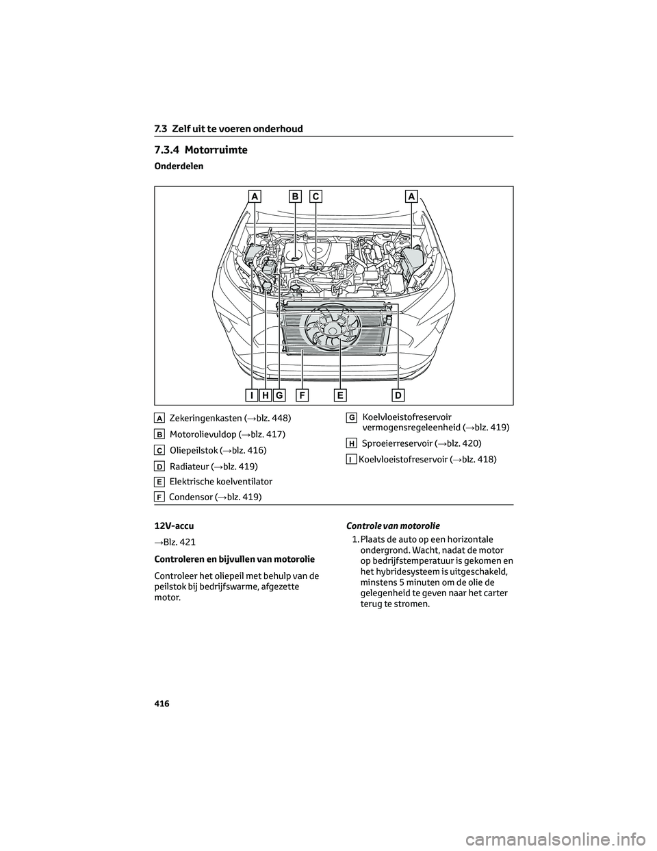 TOYOTA RAV4 PLUG-IN HYBRID 2022  Instructieboekje (in Dutch) 7.3.4 Motorruimte
Onderdelen
AZekeringenkasten (→blz. 448)
BMotorolievuldop (→blz. 417)
COliepeilstok (→blz. 416)
DRadiateur (→blz. 419)
EElektrische koelventilator
FCondensor (→blz. 419)
GK